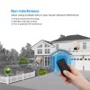 DEWENWILS Outdoor Wireless Remote Control Outlet with 2 Remotes Weatherproof