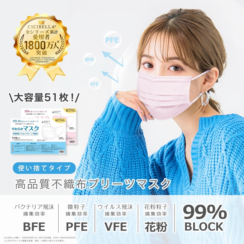 Sumalala Non-Woven Fabric Color Mask, 50+1 Pieces, Adult and Children
