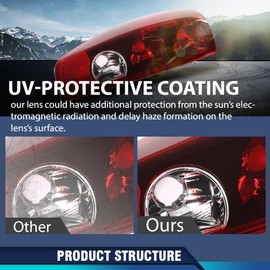 PIT66 Tail Lights Compatible with Chevy Colorado/GMC Canyon 2004-2012 [2-Door Regular Cab | 3/4-Door Extra Cab | 4-Door Crew Cab] Rear Lights Brake Lamps Drive & Passenger Side