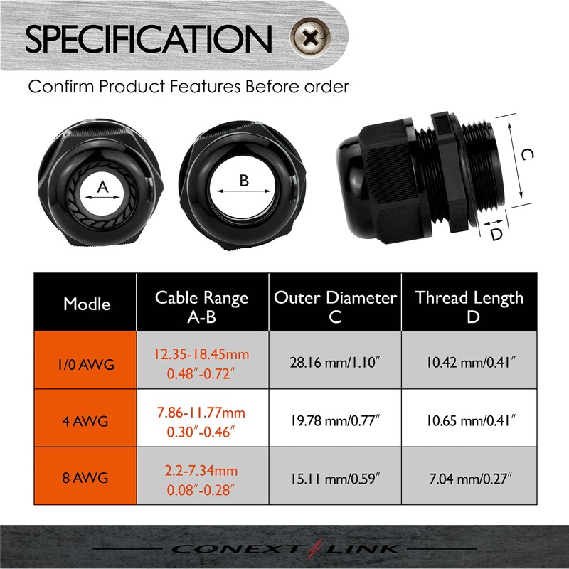 Conextlink 5pcs Waterproof IP68 Nylon Firewall Bushing Grommet Cable Gland