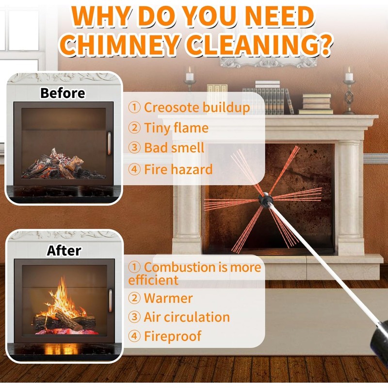 Sealegend 39 Feet Chimney Sweep Kit Chimney Brush, Chimney Cleaning