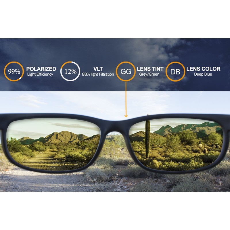 IKON LENSES Replacement Lenses For Costa Del Mar Zane Sunglasses