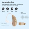 JINGHAO Rechargeable Hearing Amplifier – 18H Battery, Noise Reduction &