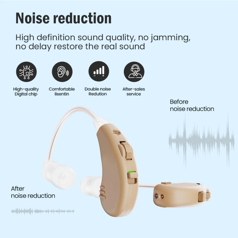 JINGHAO Rechargeable Hearing Amplifier – 18H Battery, Noise Reduction &