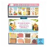 theBalm NEW Eyeshadow Palette TheBalmbina theBalm Cosmetics
