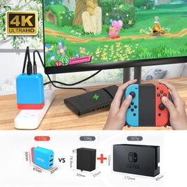 Basicolor Switch Dock Charger, Game Charging, Switch Charger, New Semiconductor Material GaN Type C Charger, Fast Charger (USB3.1, HDMI, USB2.0, 3 Interfaces), HDMI Converter Adapter, Compatible with