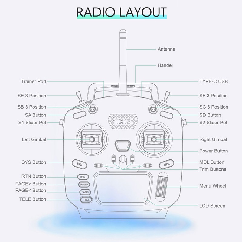 TX12 16 Channel MultiModule Digital Proportional RC Remote Controller Radio