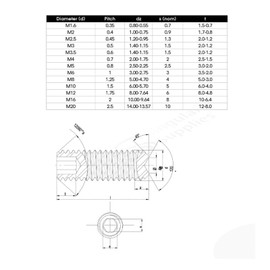 TOP-VIGOR 20Pcs Grub Screw Assortment Set, M6 x 8mm Hex Socket Head Set Screws(Cup Point), Threaded Fasteners for Door Handle, Faucet, Light Fixture Home Repairs, Fixtures
