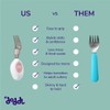 Doddl Cutlery Set - 2 Piece Spoon & Fork, 12