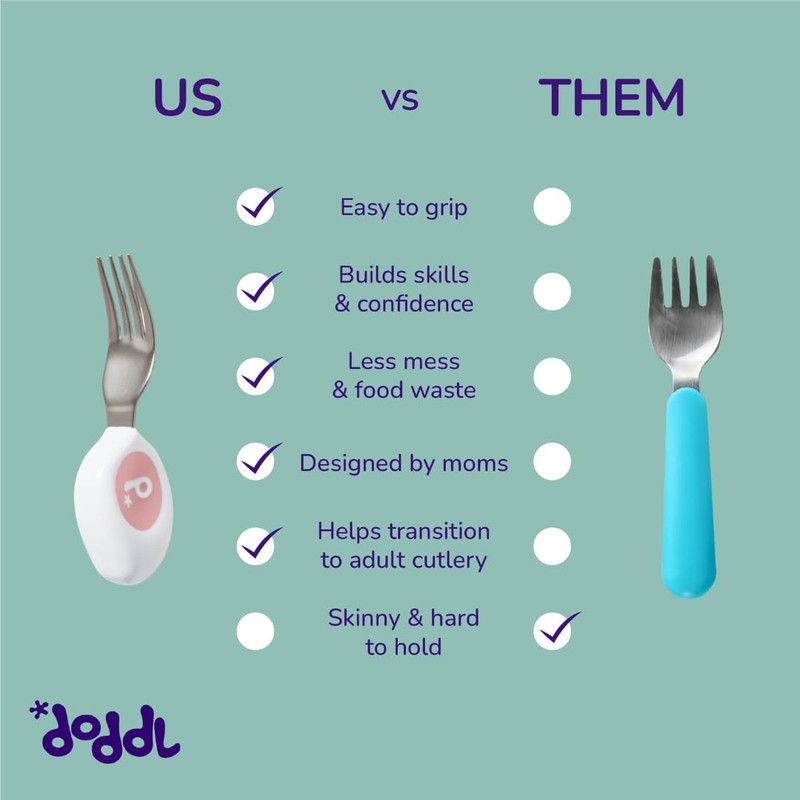 Doddl Cutlery Set - 2 Piece Spoon & Fork, 12