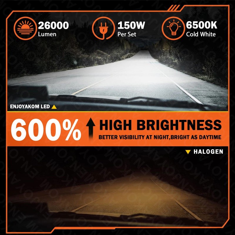 ENJOYAKOM For Jeep Grand Cherokee 2012-2012 6x HID LED Headlight