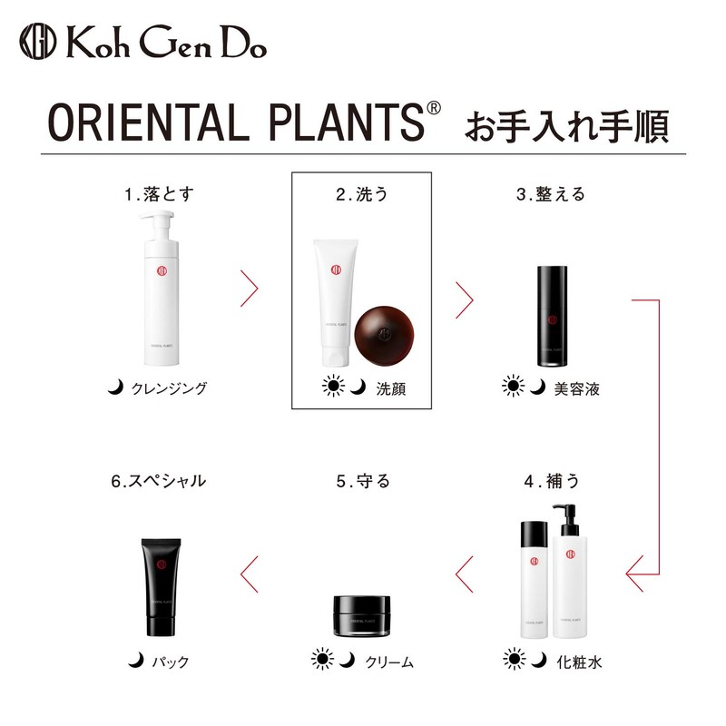 Koh Gen Do Gangwon-do Oriental Plants, Facial Wash, 2.8 oz