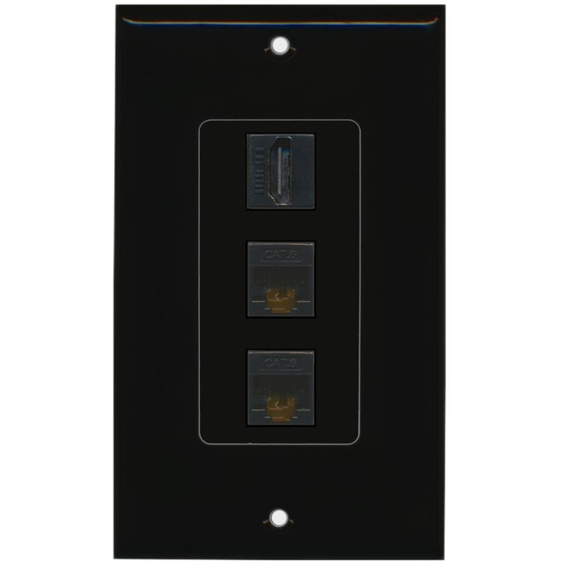RiteAV - 1 Port HDMI 2 Port Cat6 Ethernet Decorative