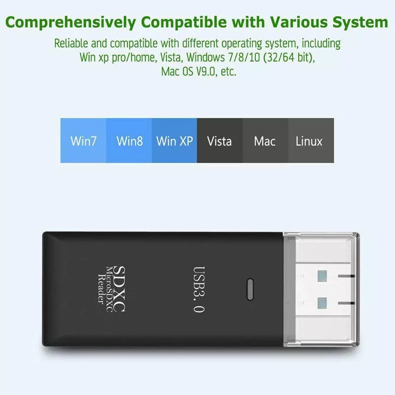 Unbranded/Generic USB3.0 HighSpeed Memory Card Reader Adapter for Micro SD