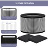 50250-S HEPA Filters Replacement & Carbon Pre-Filter Set Compatible with