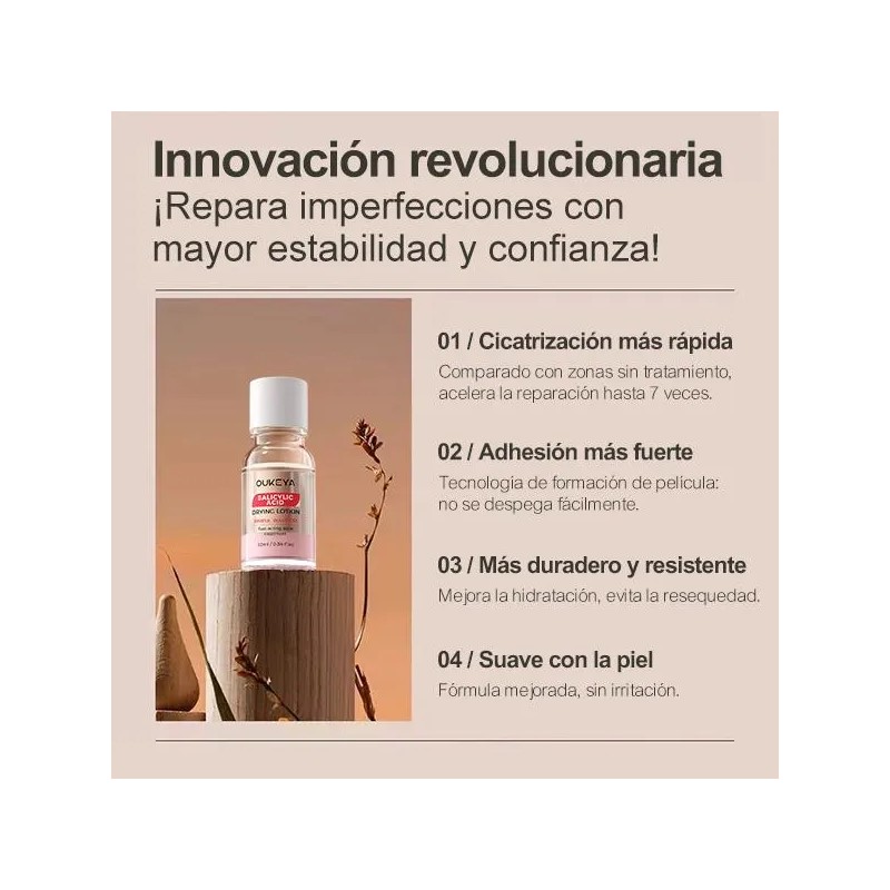 Ácido Salicílico Y Niacinamida Oukeya Suero Antiacné Con Mixta Día/noche