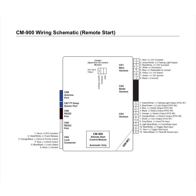 Compustar Compustar CS4900-S (4900S) 2-Way Remote Start and Keyless Entry