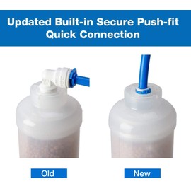 pH Alkaline Mineral Drinking Water Filter Inline for Reverse Osmosis RO Systems | 2" x 10"