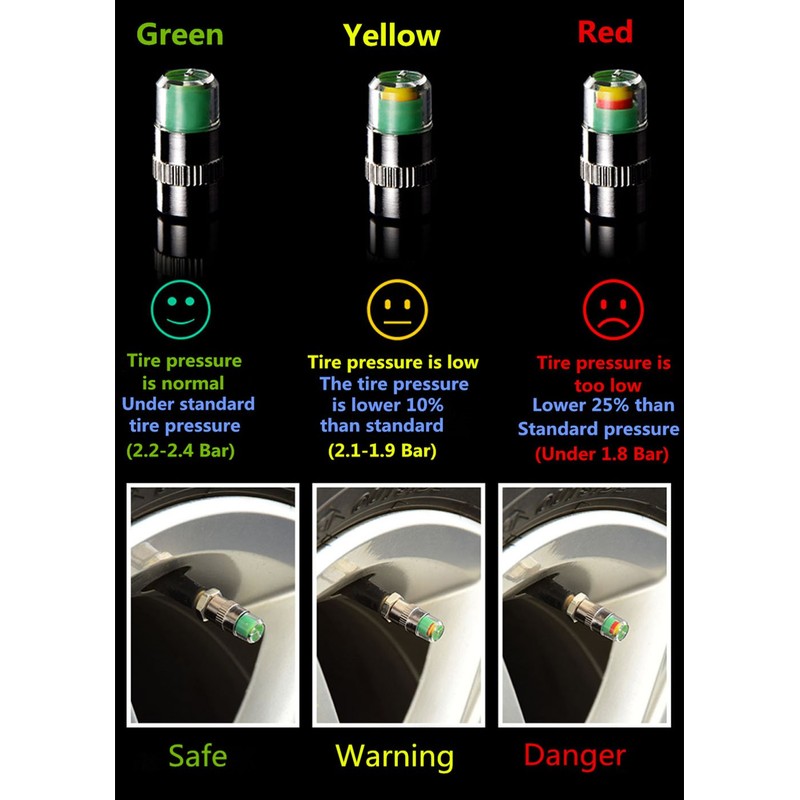 ANKI HAPPIGO 4Pcs 32-to-35 PSI Car Tire Pressure Monitor Valve