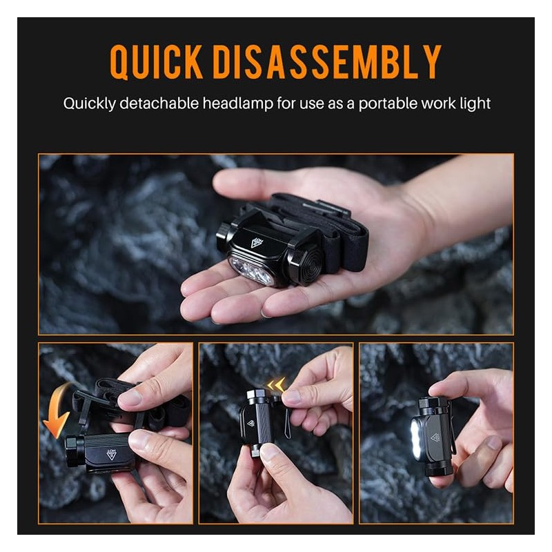 Vortex HP130 3 LED EDC Adjustable Headlamp Magnetic End Dimmable