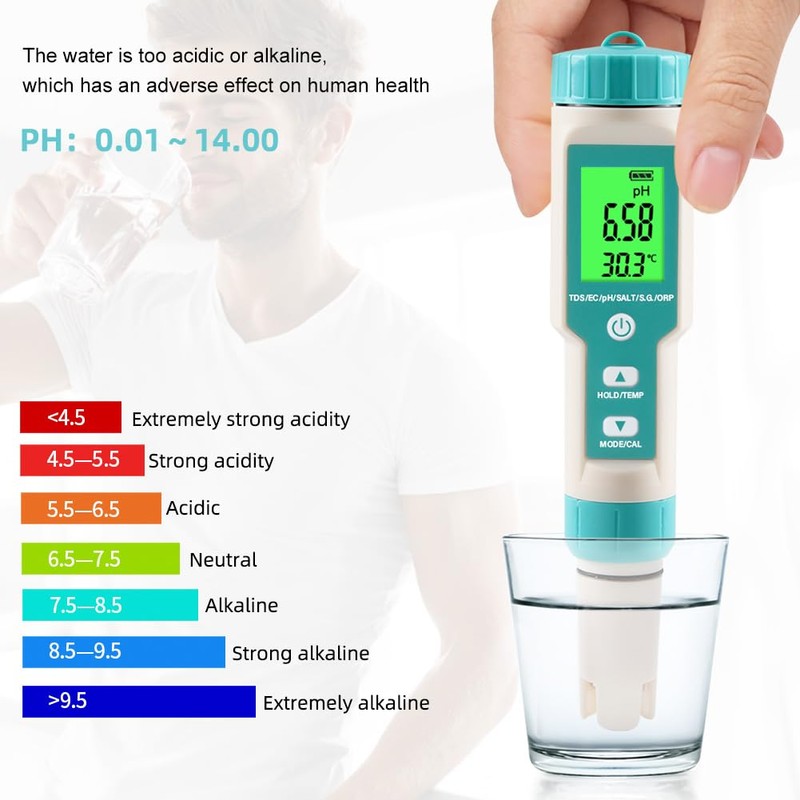 pH Meter for Water 7 in 1 PH/TDS/EC/Salt/S.G/ORP/Temp Meter,pH Tester