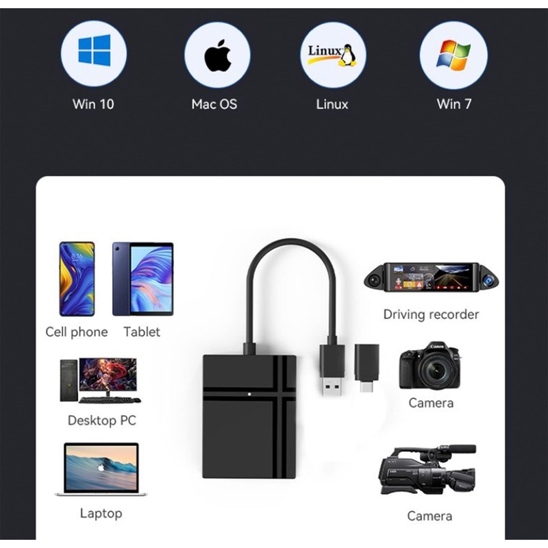 REAGLE 5-in-1 TF SD MS CF XD MicroSD Card Reader
