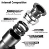 LokoCar Quick Connect Pneumatic Fitting Fits For 3/8 OD Push