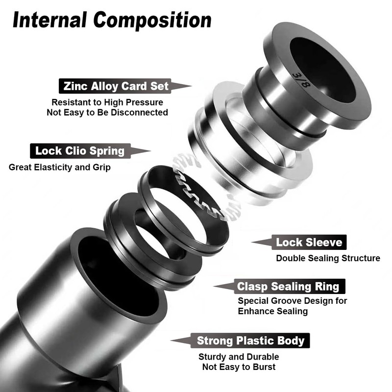 LokoCar Quick Connect Pneumatic Fitting Fits For 3/8 OD Push