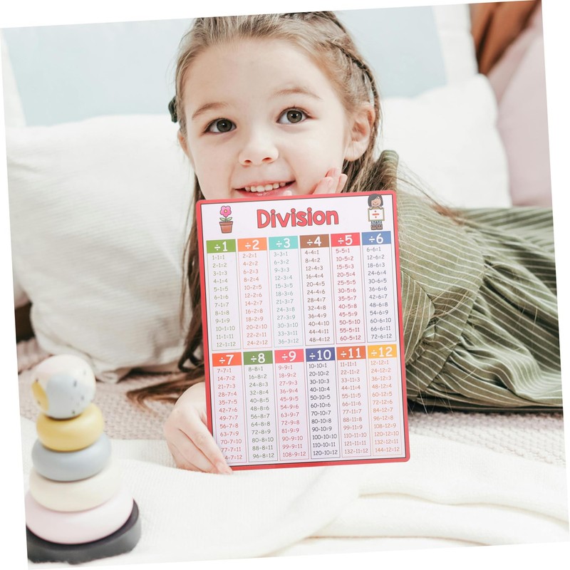 Operitacx 8pcs Mathematics Study Poster Large Math Poster Educational Math