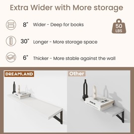 Deep Floating Shelves for Wall, 30W x 8D Wall Shelves, Set of 2, 30 inch Floating Shelf with Sturdy Metal Brackets for Living Room, Bathroom, Bedroom and Kitchen, White