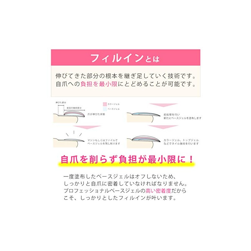 Gel Nail LULUGEL NEO Professional Base 15g Nail Makeup