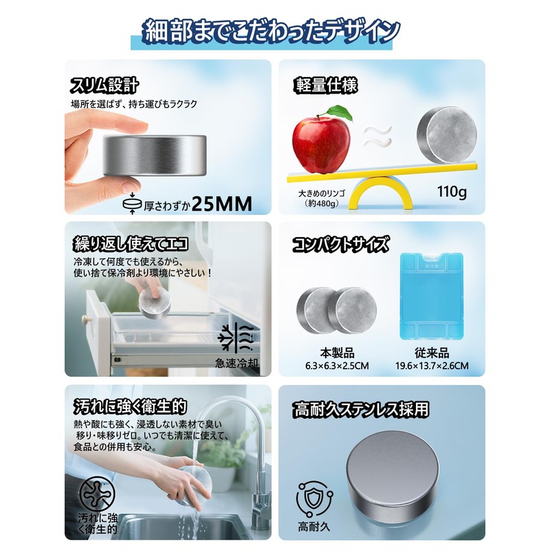 Powerful Cooling Agent, Amazing Cooling Power, Circular S Size, Diameter