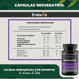Resveratrol con Alto Contenido de Polifenoles Suplemento Antioxidante Natural con Pimienta Negra, Vitamina C y Semilla de Uva para Mxima Absorcin 60  
