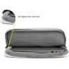 SANFAN 360° Protective 3 Pockets Laptop Sleeve Case Bag with