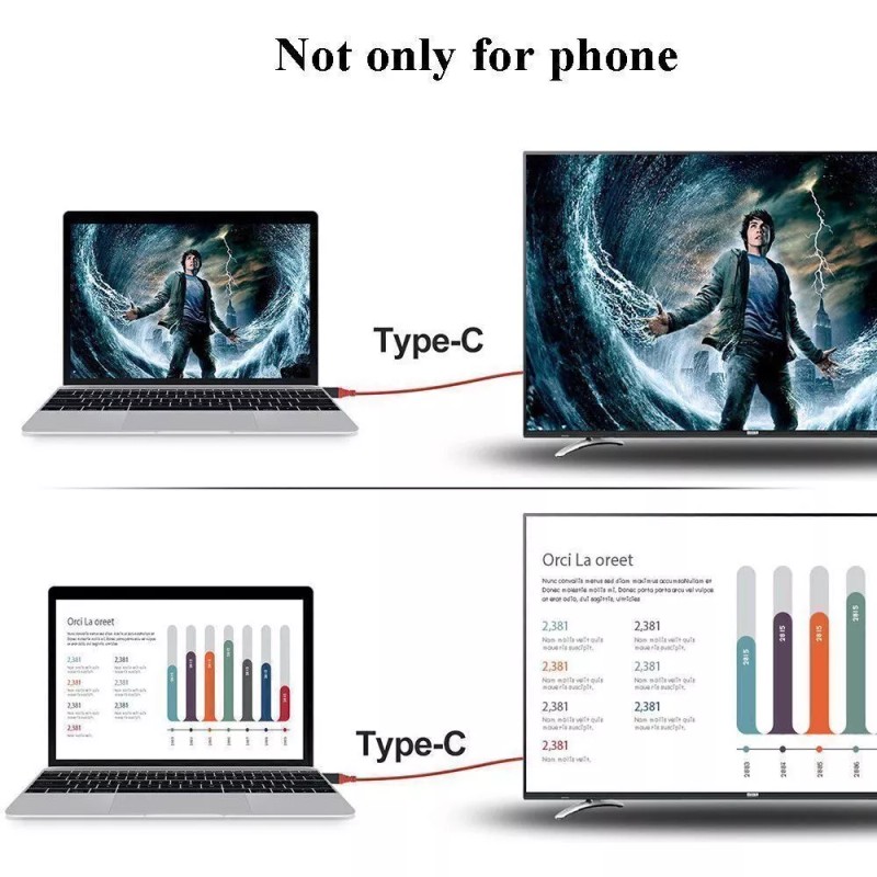Universal MHL USB-C Type C to HDMI USB A HD