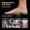 Frido Arch Support Rigid Insole for Flat Feet, Relieves Feet