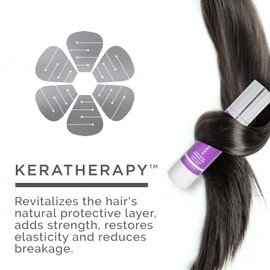Keratherapy Keratin Infused Style & Finnish Argan Oil, 1.7 fl. oz., 50 mL