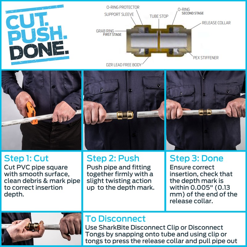 SharkBite 1/2 Inch PVC Cap, Push to Connect Brass Plumbing