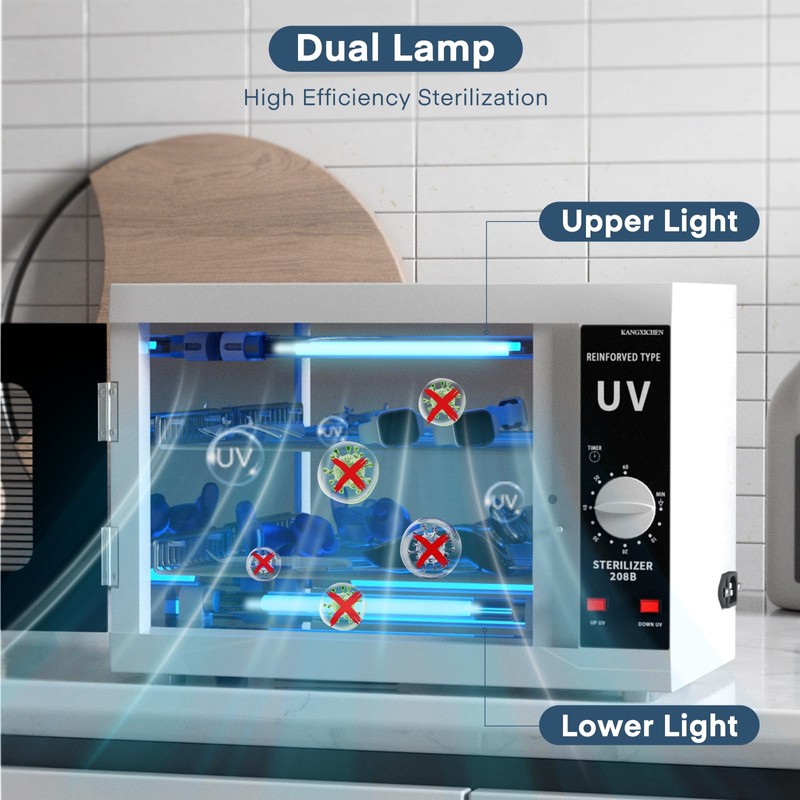 Yofuly Dual Lamp Sterilizer, 12L Large Sterilizer for Nail Tools,