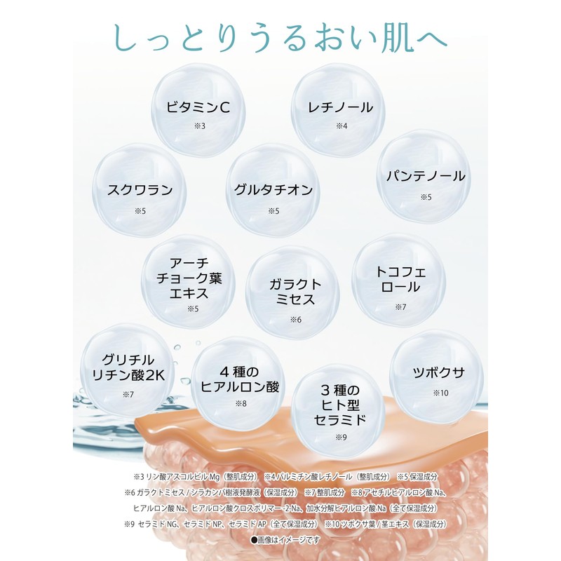 factory made serum (E) 1.0 fl oz (30 ml) (Standard)