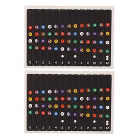 Ukulele Fingerboard Sticker Finger Guide for Ukulele Beginners, multi-coloured, Cartoon