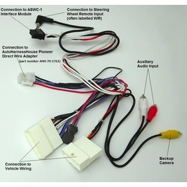 Headunit Installation Adapter Compatible with 2013-2018 Toyota and Subaru Vehicles with OEM Navigation(Retains Backup Camera) – AutoHarnessHouse.com