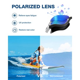 ZIONOR Kids Swim Goggles, G1MINI Polarized Swimming Goggles Comfort for Age 6-14