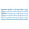 Thicken up clear 215g- Instant food & drink thickener