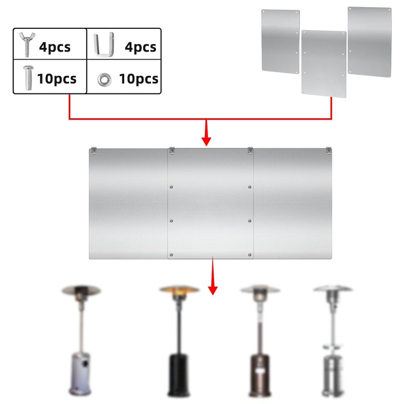 Upgraded Patio Heater Reflector Shield (3 Panels), 15" Height Heat