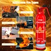 Fire Extinguisher for Home, 4 Pack Vehicle Fire Extinguishers for