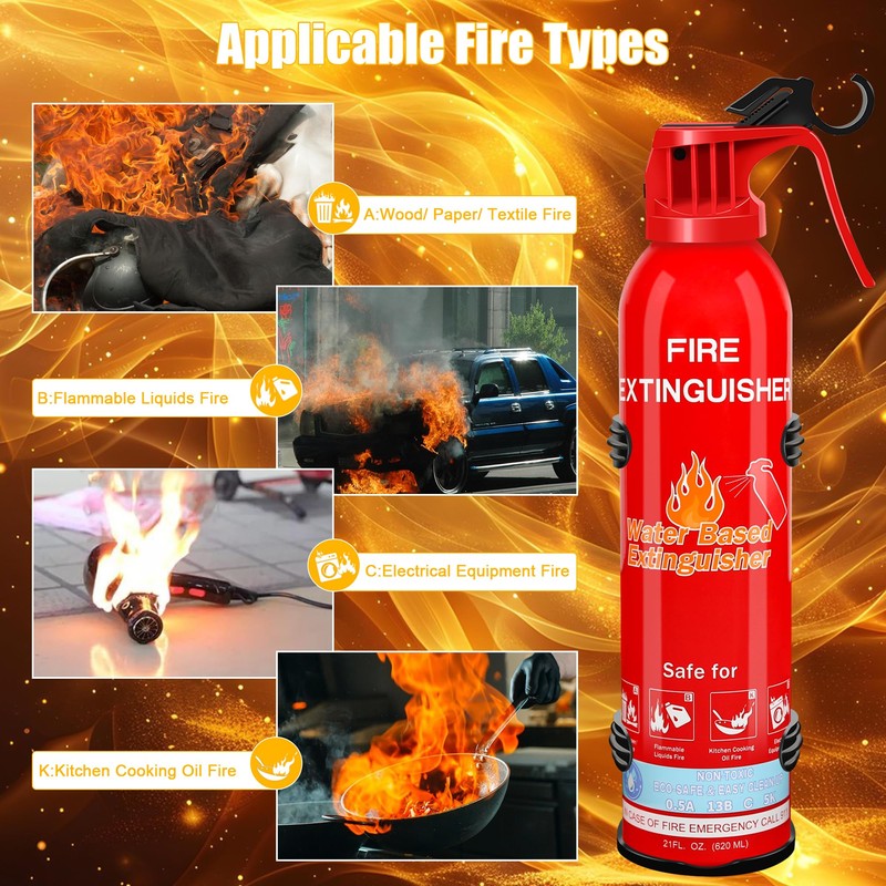 Fire Extinguisher for Home, 4 Pack Vehicle Fire Extinguishers for
