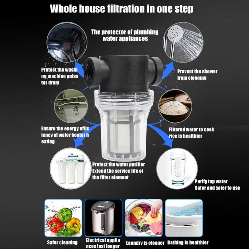 Water Pipe Irrigation Filter Household Water Purification Filter Transparent Mesh