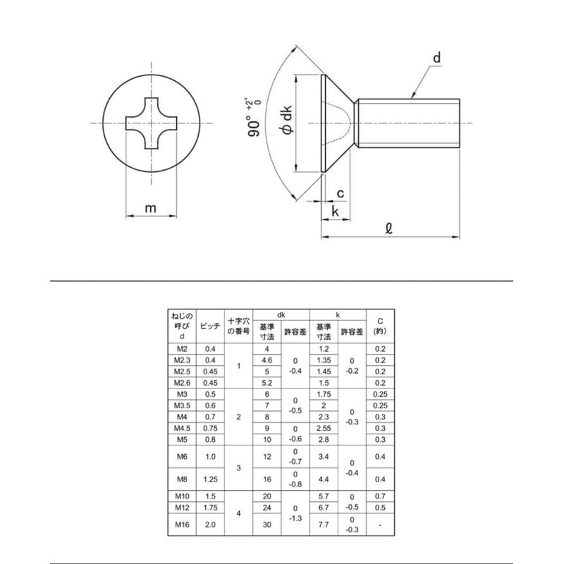 Uniqlo Countersunk Head Machine Screws Set of 10 [M4 x