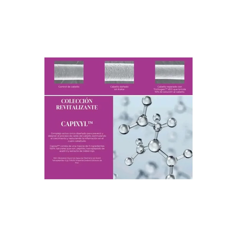 2 Shampoo Reviving Farmasi , Anticaida Dr C Tuna 225ml